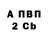 A PVP СК КРИС Evie Flatcher